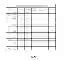 Fig. 13 - Mobile device and optical imaging lens thereof