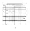 Fig. 19 - Mobile device and optical imaging lens thereof