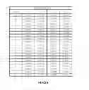 Fig. 20 - Mobile device and optical imaging lens thereof