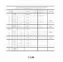 Fig. 22 - Mobile device and optical imaging lens thereof