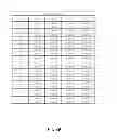 Fig. 23 - Mobile device and optical imaging lens thereof