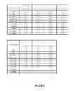 Fig. 24 - Mobile device and optical imaging lens thereof