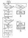 Fig. 01 - Image processing apparatus with a look-up table and a mapping unit, image processing method using a look-up table and a mapping unit, and storage medium in which program using a look-up table and a mapping unit is stored
