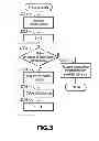 Fig. 04 - Image processing apparatus with a look-up table and a mapping unit, image processing method using a look-up table and a mapping unit, and storage medium in which program using a look-up table and a mapping unit is stored
