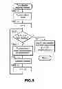 Fig. 06 - Image processing apparatus with a look-up table and a mapping unit, image processing method using a look-up table and a mapping unit, and storage medium in which program using a look-up table and a mapping unit is stored
