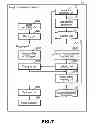 Fig. 08 - Image processing apparatus with a look-up table and a mapping unit, image processing method using a look-up table and a mapping unit, and storage medium in which program using a look-up table and a mapping unit is stored