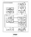 Fig. 09 - Image processing apparatus with a look-up table and a mapping unit, image processing method using a look-up table and a mapping unit, and storage medium in which program using a look-up table and a mapping unit is stored