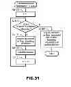 Fig. 32 - Image processing apparatus with a look-up table and a mapping unit, image processing method using a look-up table and a mapping unit, and storage medium in which program using a look-up table and a mapping unit is stored