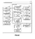 Fig. 33 - Image processing apparatus with a look-up table and a mapping unit, image processing method using a look-up table and a mapping unit, and storage medium in which program using a look-up table and a mapping unit is stored