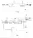 Fig. 07 - WIRELESS VIDEO/AUDIO DATA TRANSMISSION SYSTEM HAVING I-FRAME ONLY GOP STRUCTURE