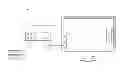 Fig. 01 - Control method of an audio/video system
