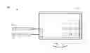 Fig. 01 - Control method of an audio/video system