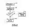 Fig. 05 - Methods and apparatus for dynamic volume punch-through