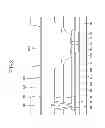 Fig. 09 - Liquid crystal display and manufacturing method thereof