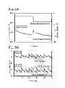 Fig. 06 - Liquid crystal display device wherein a deviation in gray level for displaying a still image in one frame period is less than or equal to 1.2% of a maximum gray level