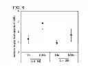 Fig. 07 - Liquid crystal display device wherein a deviation in gray level for displaying a still image in one frame period is less than or equal to 1.2% of a maximum gray level
