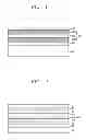 Fig. 02 - Flexible Display Device