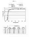 Fig. 07 - POLARIZER, LIQUID CRYSTAL DISPLAY AND MANUFACTURING METHOD THEREOF