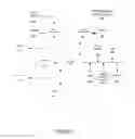 Fig. 03 - Shutter eyewear