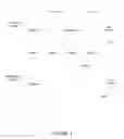 Fig. 05 - Shutter eyewear