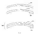 Fig. 07 - Refractive-Diffractive Multifocal Lens