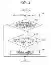 Fig. 04 - OPHTHALMOLOGIC PHOTOGRAPHING APPARATUS