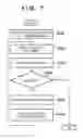 Fig. 08 - Ophthalmic imaging apparatus, control method for ophtalmic imaging apparatus, and storage medium