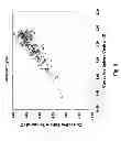 Fig. 07 - Myopia control means
