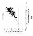 Fig. 09 - Myopia control means