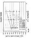 Fig. 20 - Myopia control means