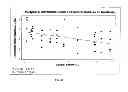 Fig. 22 - Myopia control means