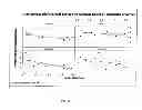 Fig. 23 - Myopia control means