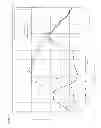 Fig. 08 - OBJECT DETECTING DEVICE AND INFORMATION ACQUIRING DEVICE