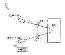 Fig. 01 - OPTICAL MEASUREMENT OF AN ANALYTE