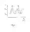 Fig. 09 - Position detector and light deflection apparatus