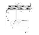 Fig. 07 - Optical position measuring instrument