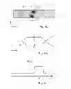 Fig. 09 - Optical position measuring instrument