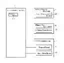 Fig. 01 - Card printing device and control method for card printing device