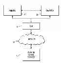 Fig. 01 - NETWORKED PRINTING SYSTEMS