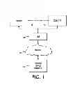 Fig. 02 - NETWORKED PRINTING SYSTEMS