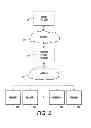 Fig. 06 - NETWORKED PRINTING SYSTEMS