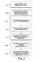 Fig. 08 - NETWORKED PRINTING SYSTEMS