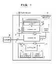 Fig. 02 - Activation processing of information processing apparatus, method of controlling the same, and storage medium