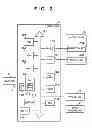 Fig. 03 - Activation processing of information processing apparatus, method of controlling the same, and storage medium
