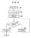 Fig. 07 - Activation processing of information processing apparatus, method of controlling the same, and storage medium