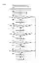 Fig. 07 - IMAGE FORMING APPARATUS