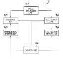 Fig. 01 - Information processing apparatus, information processing method, and storage medium