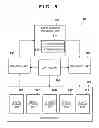 Fig. 06 - Information processing apparatus, information processing method, and storage medium