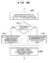 Fig. 09 - Information processing apparatus, information processing method, and storage medium