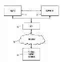 Fig. 01 - Networked printing systems for providing a la carte reproduction services